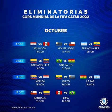 El Calendario De Partidos Para Las Eliminatorias Sudamericanas Conmebol Images And Photos Finder