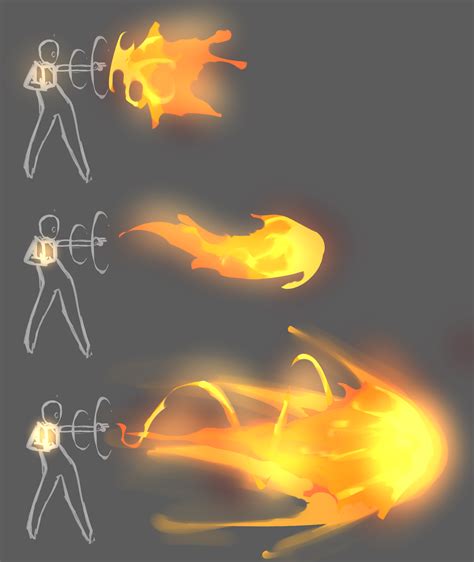 Elemental Powers Ive Wanted To Do This Kinda Thing For A While Now