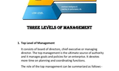 Three Levels Management House Plans 99910