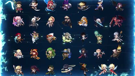 MapleStory Best Class Tier List September 2022 DPS DPM Chart