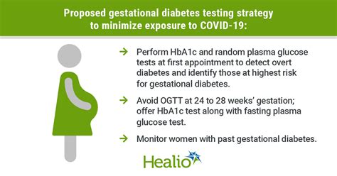 Be Pragmatic About Testing Management Of Gestational Diabetes During