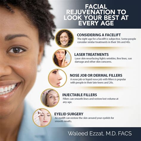 Facial Rejuvenation To Look Your Best At Every Age Infographic