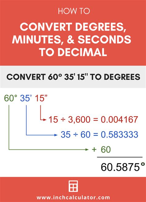 Degrees, Minutes, Seconds to Decimal Calculator - Inch Calculator