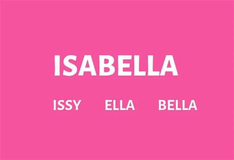 Short Names For Isabella Archives The Post List