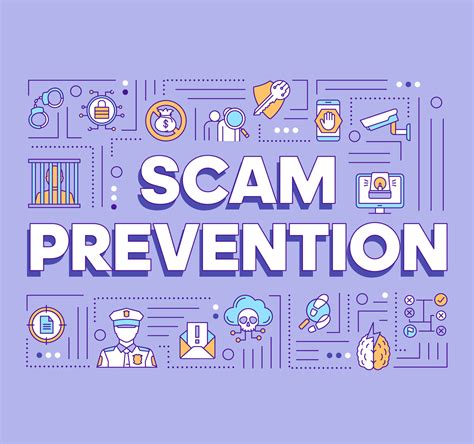 Scam Prevention Word Concepts Banner Fraud Protection Presentation