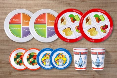 Meal Planning Plates From Super Healthy Kids