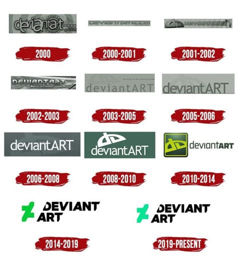 Deviantart Logo Symbol History Png 38402160