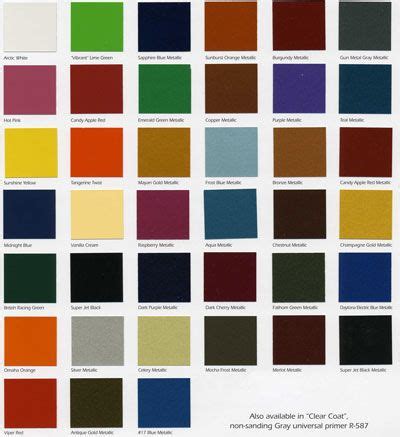 The motor masters offers you a way to look up your . Starfire Automotive Finishes Color Chip Chart | Asian ...