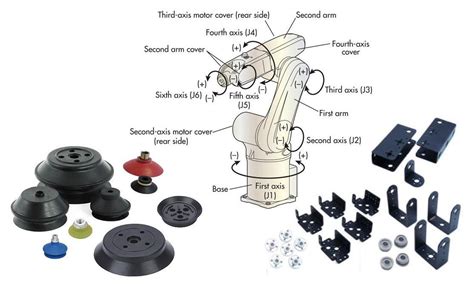 Performance Robot Arm Parts China Robot Vacuum Cup And Robot Vacuum Pad