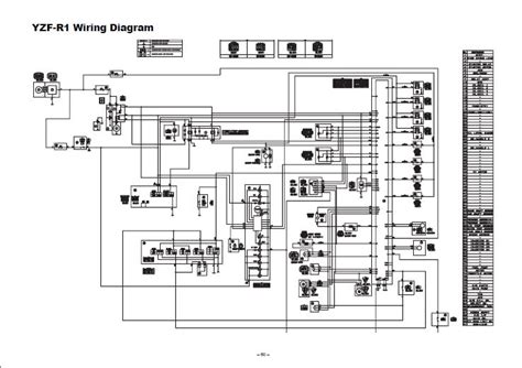 We are currently creating content for this section. Yamaha R6 Ignition Wiring - Wiring Diagram Schemas
