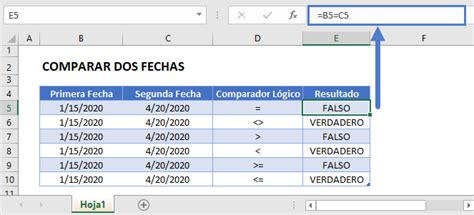 Calcular La Diferencia Entre Dos Fechas En Excel Printable Templates Free