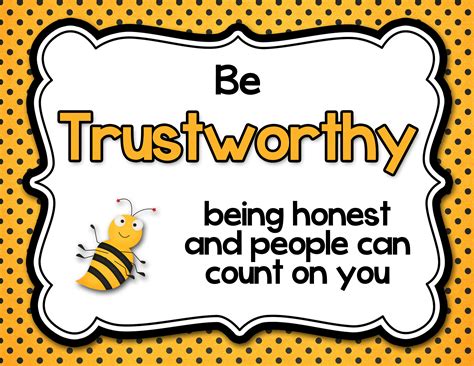 Honesty Clipart Trustworthiness Honesty Trustworthiness Transparent