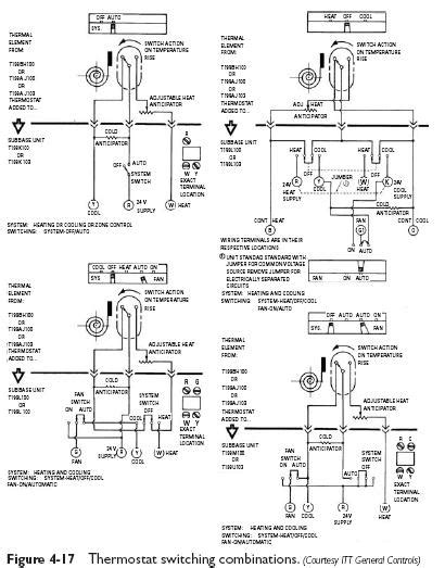 thermostat components heater service troubleshooting