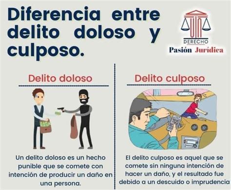 Delito Doloso Y Culposo Lo Que Debes Saber Para Entender La Diferencia