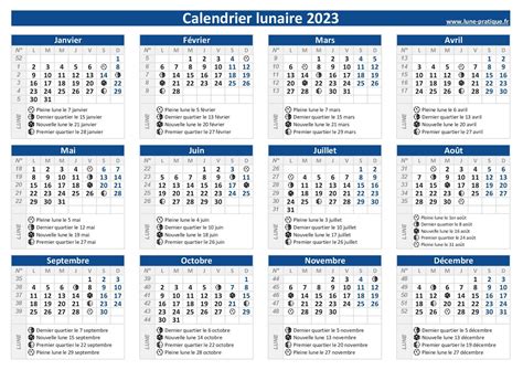 Calendrier Lunaire 2023 🌙 à Consulter Et Imprimer