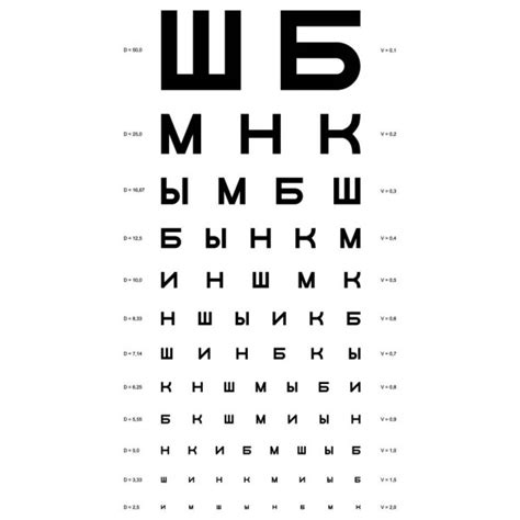 Eye Chart Stock Vector Image By ©cookamoto 23165002