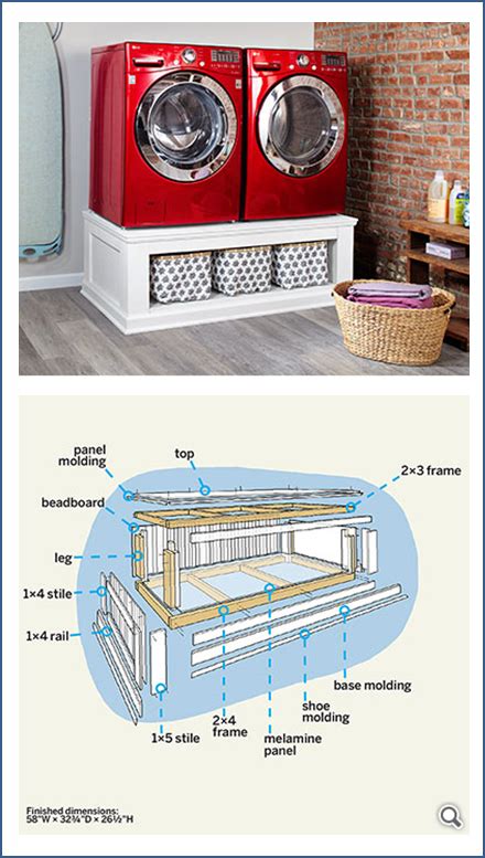 How To Build A Laundry Pedestal Laundry Pedestal Laundry Room
