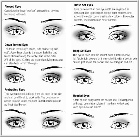Bride Kopler Brown Eyes Makeup Tips