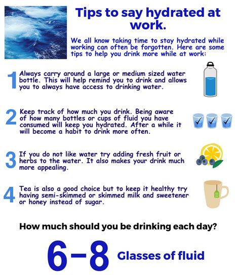 Tips To Stay Hydrated Oh Well Beingoh Well Being