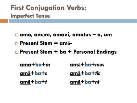 Ppt Conjugating Latin Verbs Imperfect And Future Tenses Powerpoint