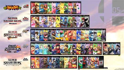 Characters By Game As Of Sep 2019 Nintendo Direct Super Smash