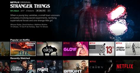 Netflix Price Hikes Are Still Worth It As Long As There Are No