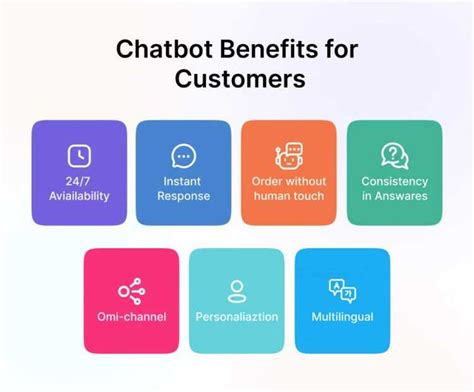 Awesome Chatbot Benefits For Your Business