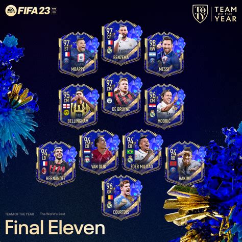 Fifa 23 Full Toty Release Schedule Toty Icons 12th Man Honourable