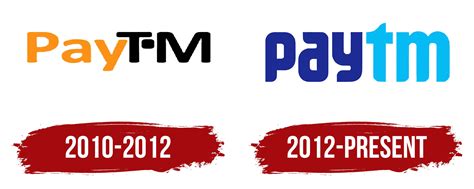 Paytm Logo Symbol Meaning History Png Brand