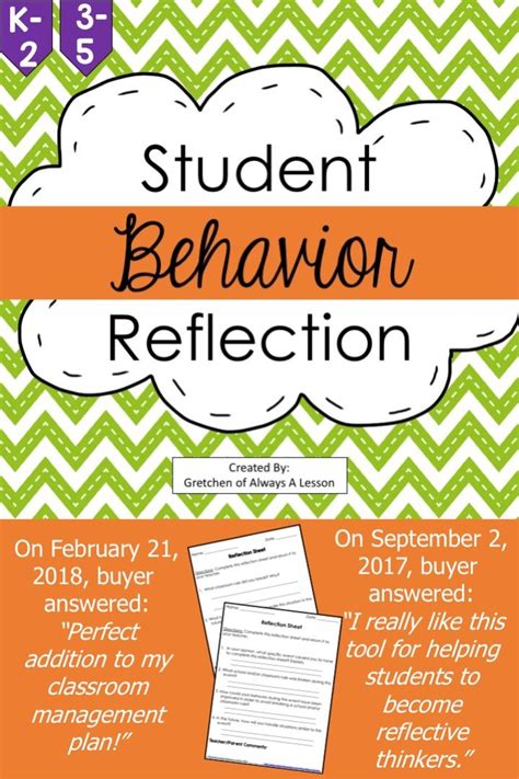 Student Behavior Reflection Sheet Behavior Reflection