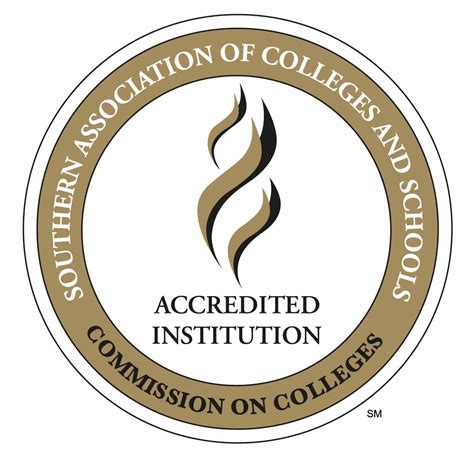 Accreditation And Publications Piedmont Community College