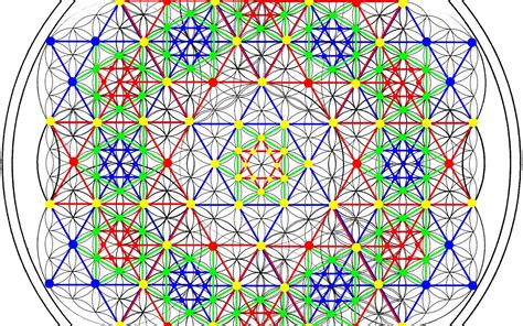 48 Sacred Geometry Wallpaper Hd On Wallpapersafari