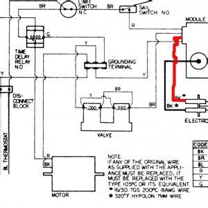 Thermostat wiring explained with regard to furnace control board wiring diagram, image size 734 x 617 px, and to view image details here is a picture gallery about furnace control board wiring diagram complete with the description of the image, please find the image you need. Gas Furnace Control Board Wiring Diagram | Free Wiring Diagram