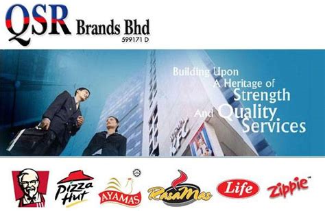 Pihak qsr brands (m) holdings bhd. Finance Malaysia Blogspot: QSR shares is "flying", because ...