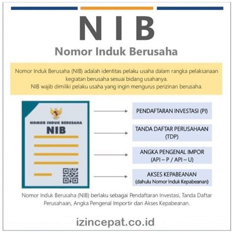 Jasa Pengurusan Nomor Induk Berusaha Oss Izin Cepat