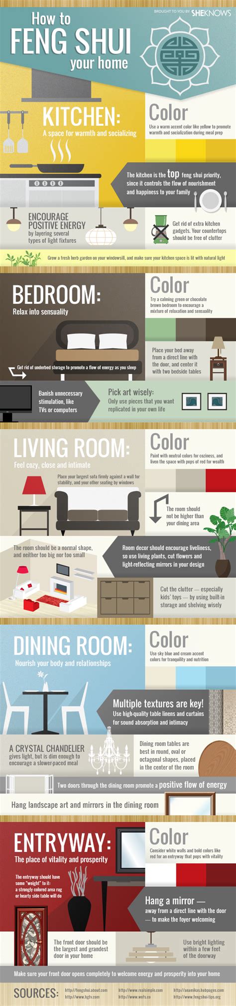 How To Feng Shui Your Home A Room By Room Guide Sheknows