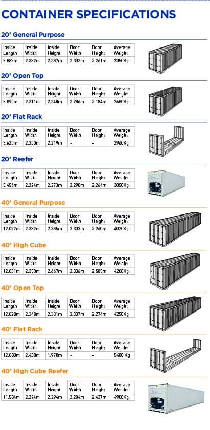 Container Size And Dimension Slr Shipping Services
