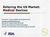 Images of Fda Class 2 Medical Device Definition