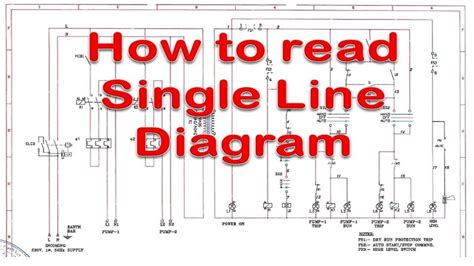 How To Read Single Line Diagram How To Follow An Electrical Panel My