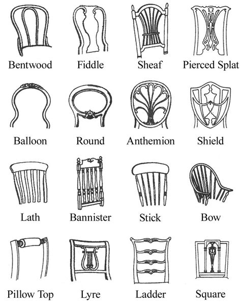 Another popular style of antique furniture is chippendale, which is an american furniture style that originated in the 1600s. The 80 best Different Types of Chairs images on Pinterest ...