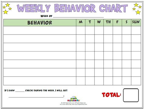 Weekly Behavior Chart Mt Home Arts