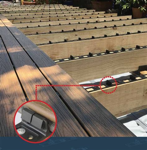 Klevaklip Hidden Deck Fasteners For Trex Decking Demak