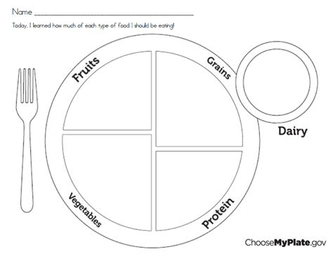 Fruit and vegetables, carbohydrates, fats (oils or. 6 Best Images of MyPlate Printable Sheet - Protein MyPlate ...