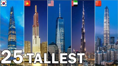 The Worlds 25 Tallest Buildings 2019 Doovi