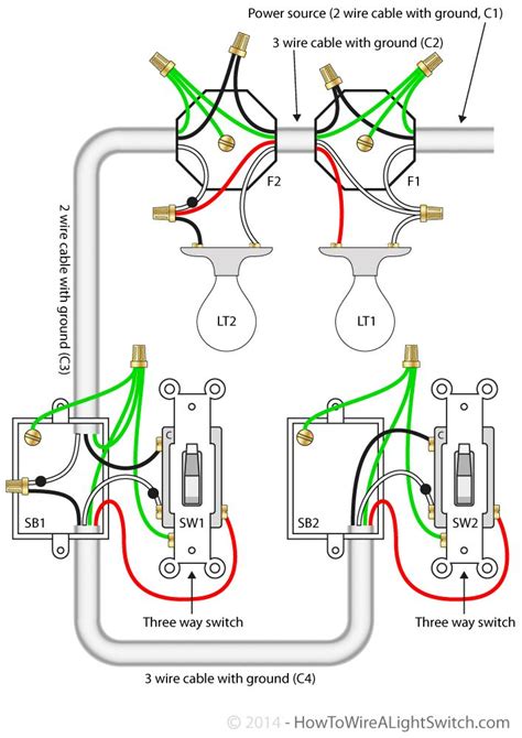 3 Way Wiring Diagram Power At Light Electrical Made Easy How To Hook Up A 3 Way Switch Z