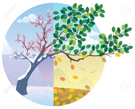 4 Seasons Clipart Free Download On Clipartmag