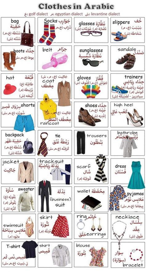 Baju Dalam Bahasa Arab Pakaian Dalam Bahasa Arab Ucapan Selamat My