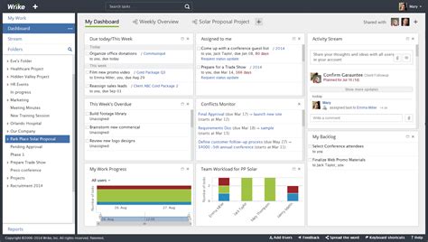 Wrike Screenshots A Visual Guide To Project Management Features