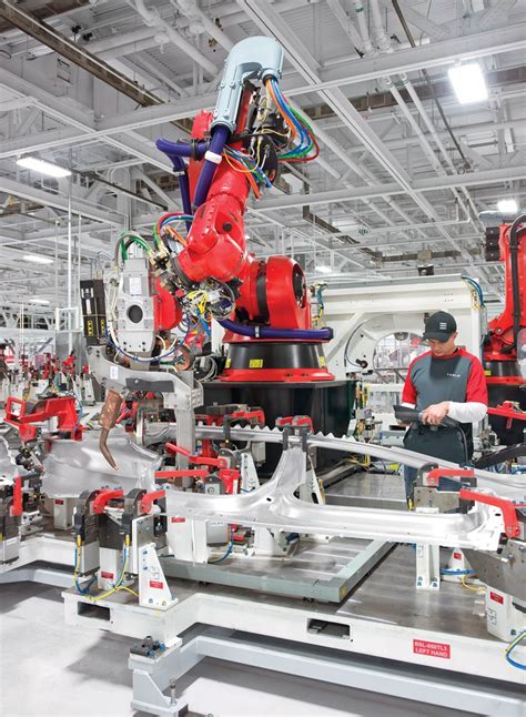 43 Of Manufacturers Building The Factory Of The Future Today