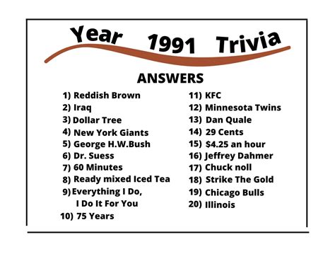 90s Trivia With Trivia Answer Sheetstrivia Competition About Etsy
